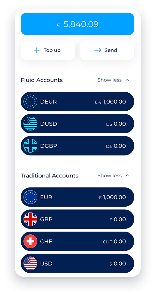 Financial and digital assets seamlessly united in one super-app
